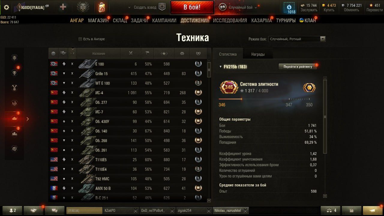 Аккаунт World of tanks