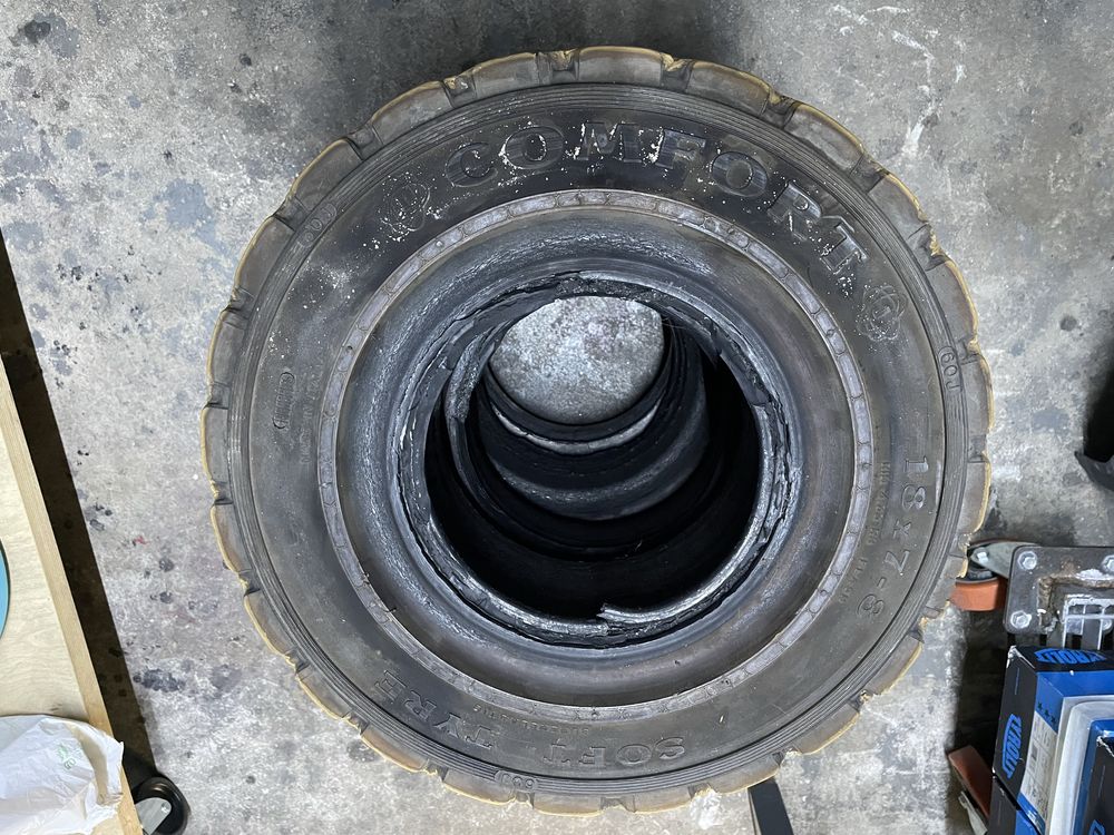 Pneus usados para empilhador