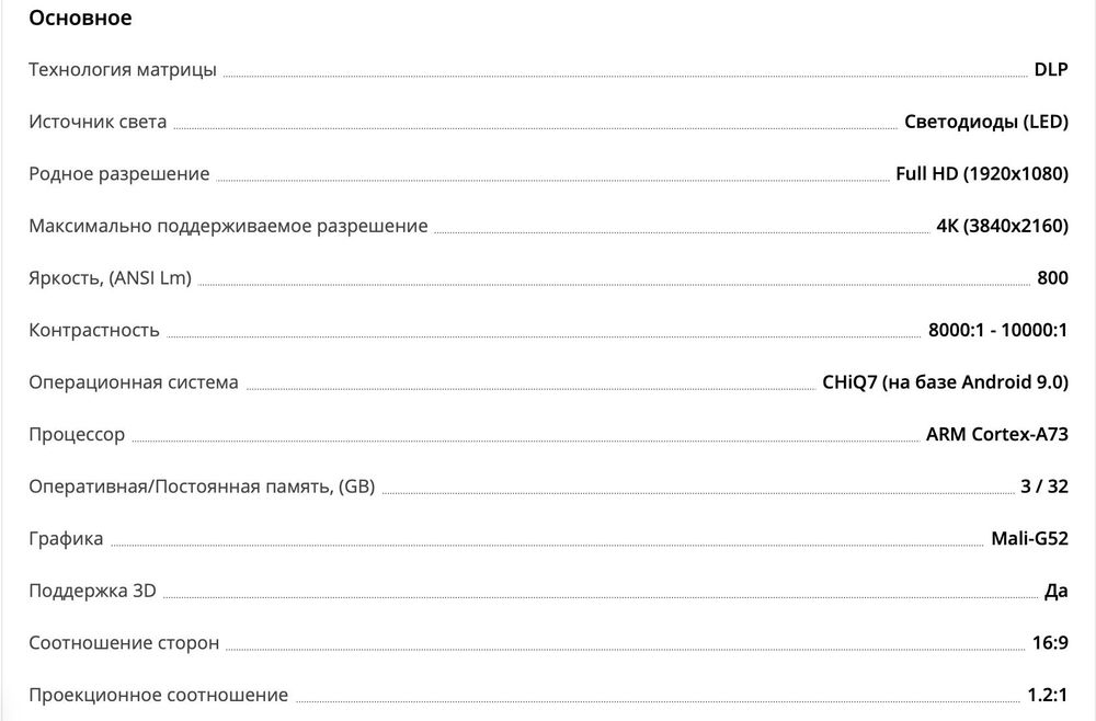 Проектор Changhong C300