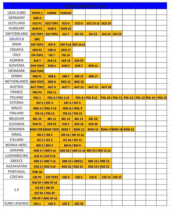 Cromos topps euro 2024.