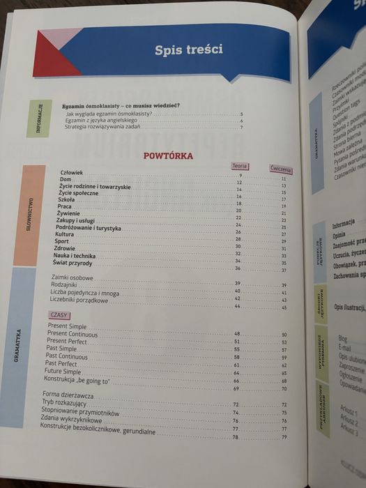 Repetytorium Język Angielski egzamin ósmoklasisty