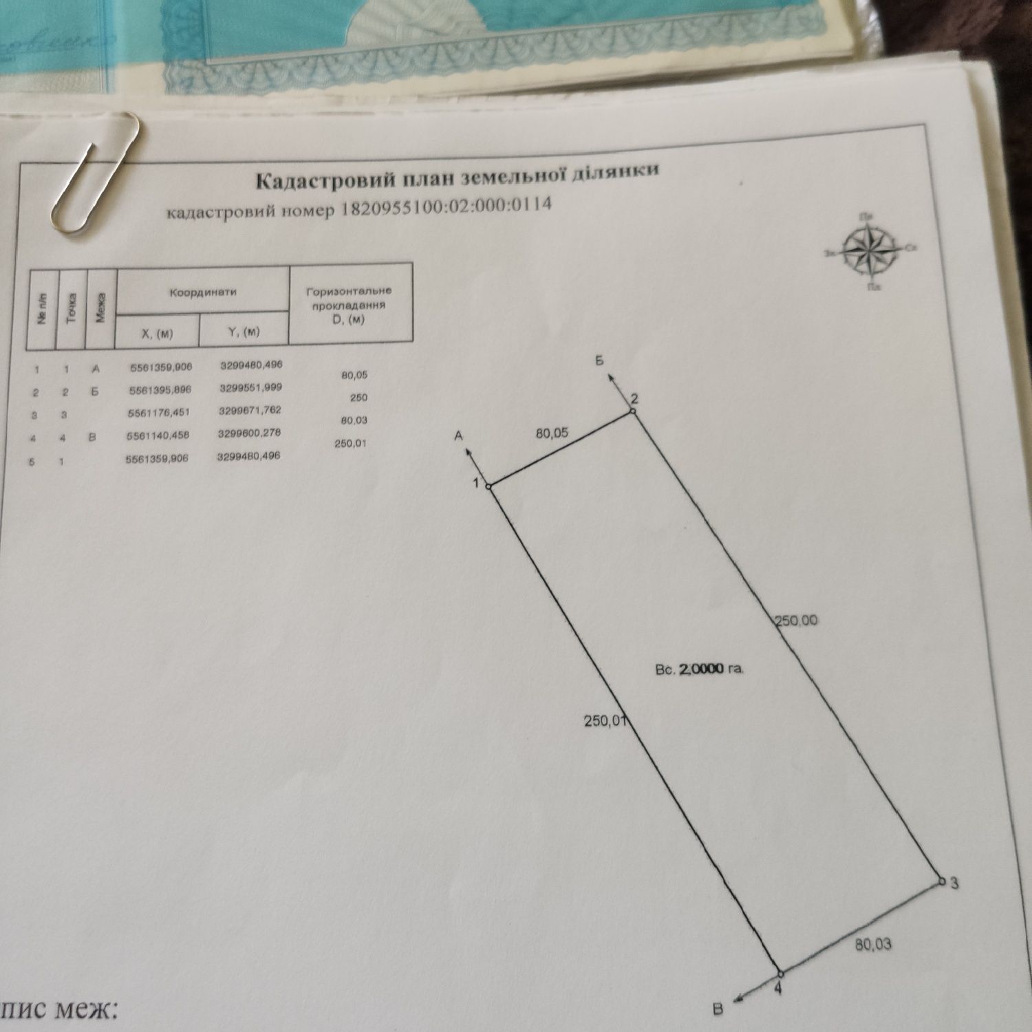 Земельный пай 2+2 Брусилiвська рада