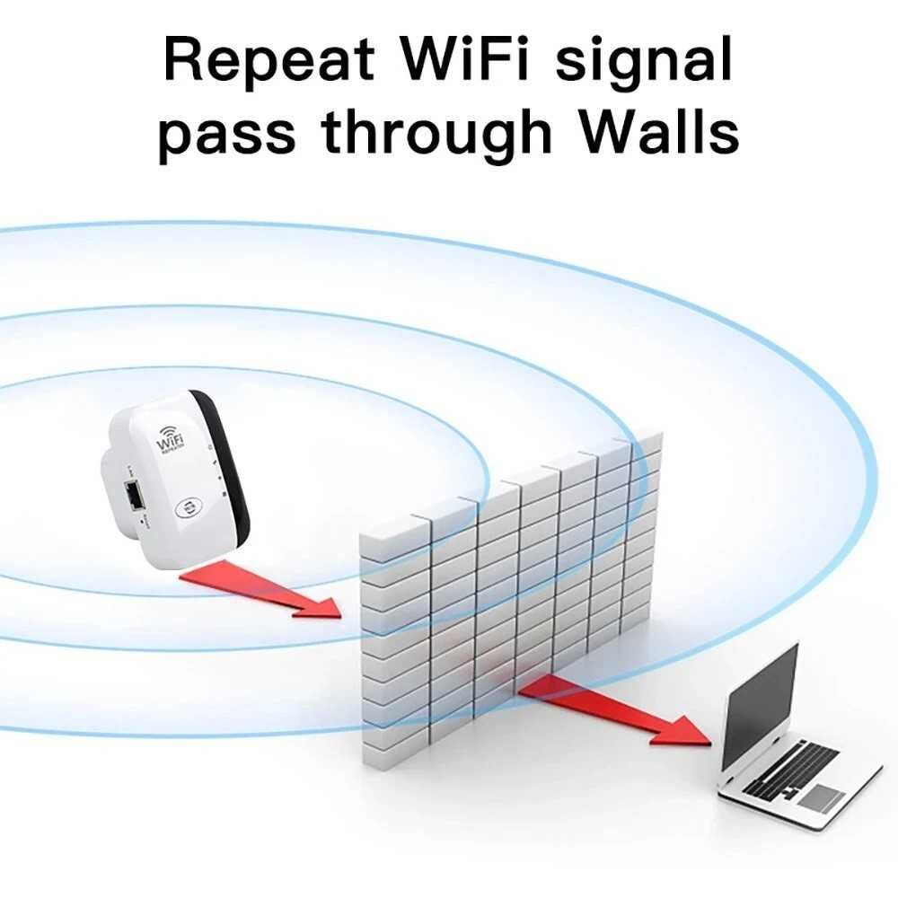 Підсилювач WI-FI сигналу Bodasan WR03 Репітер ретранслятор