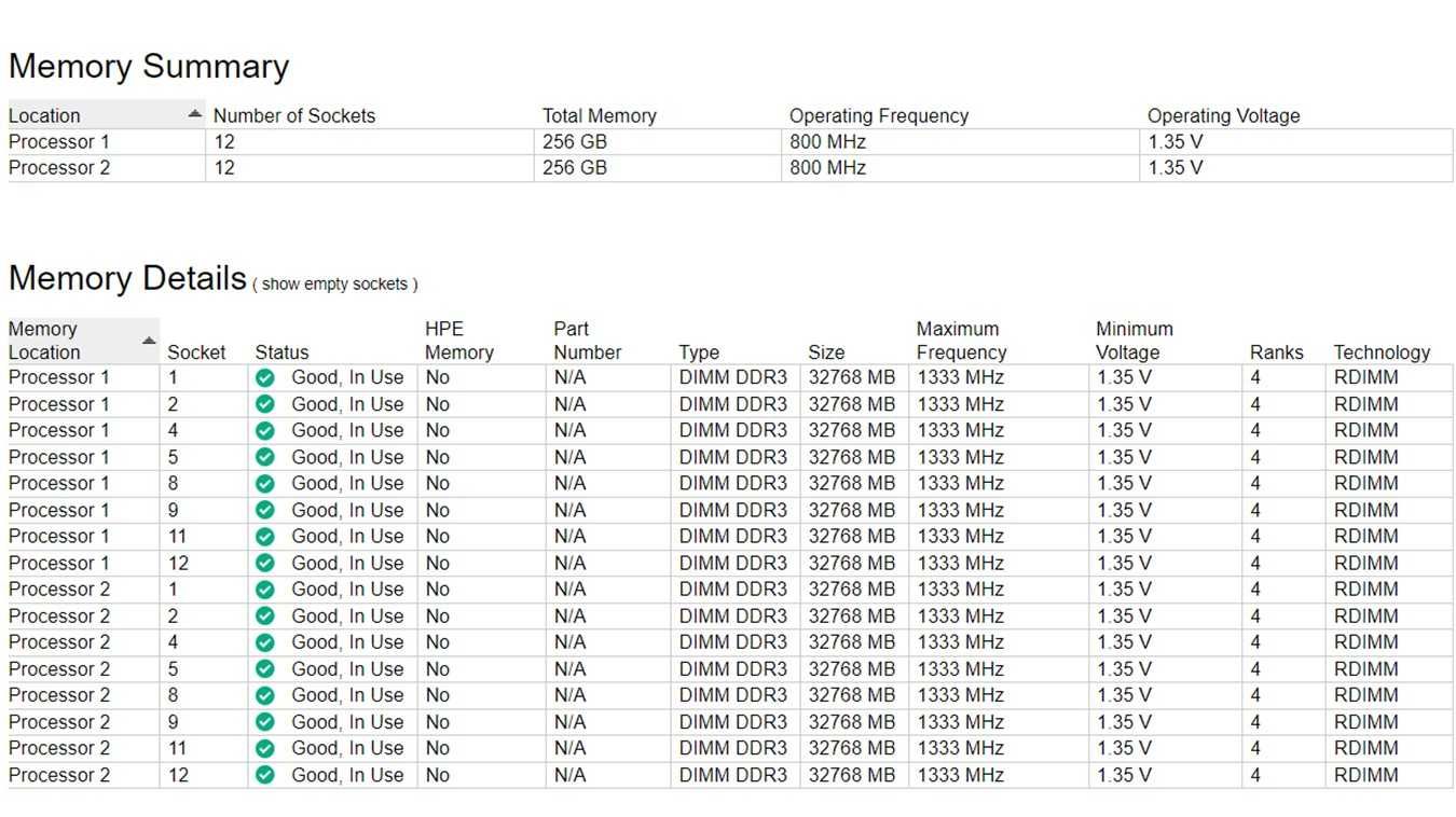 Hp DL380p G8, 2 x Xen E5-2660, 20C 20T, 512GB RAM, 0.8 TB SSD, 4TB HDD