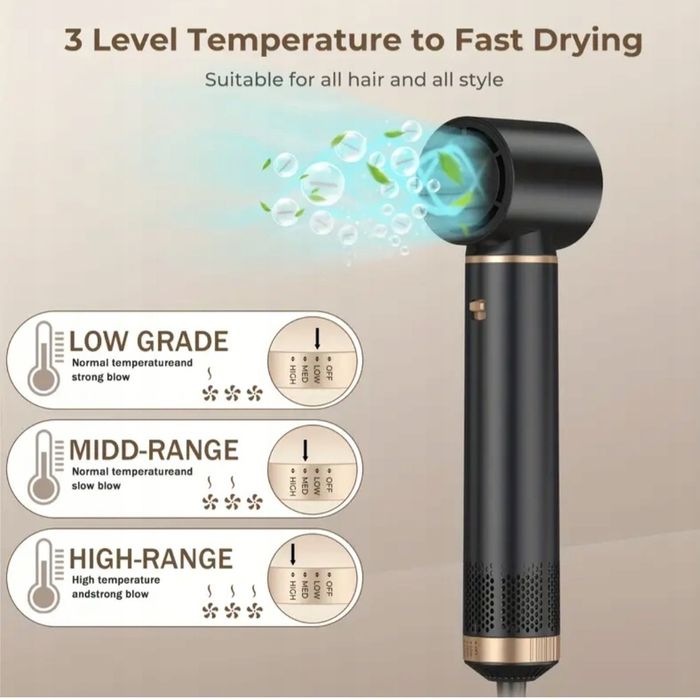 Suszarka Zestaw Do Stylizacji Włosów