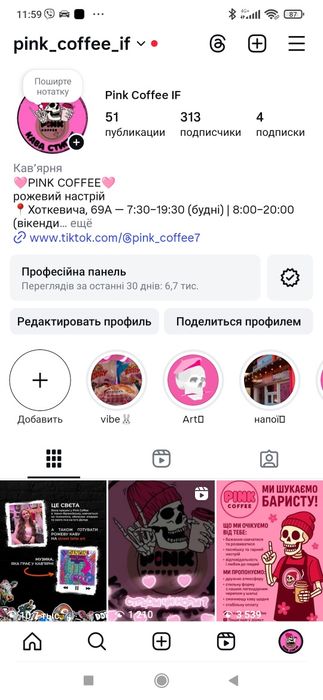 Продаж готового прибуткового бізнесу від Власника. Кав'ярня Pink Coffe