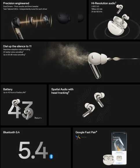 OnePlus Buds Pro 3 Global 2024 ЧОРНІ. БІЛІ