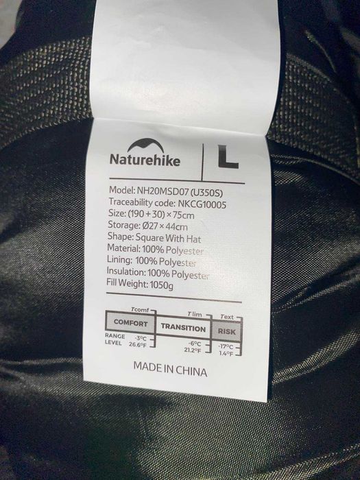 Спальник, спальний мішок Naturehike 350s Green -17* новий