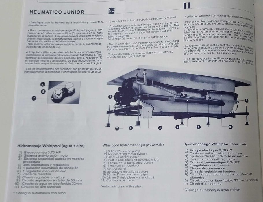 Hidrobox  -  Banheira