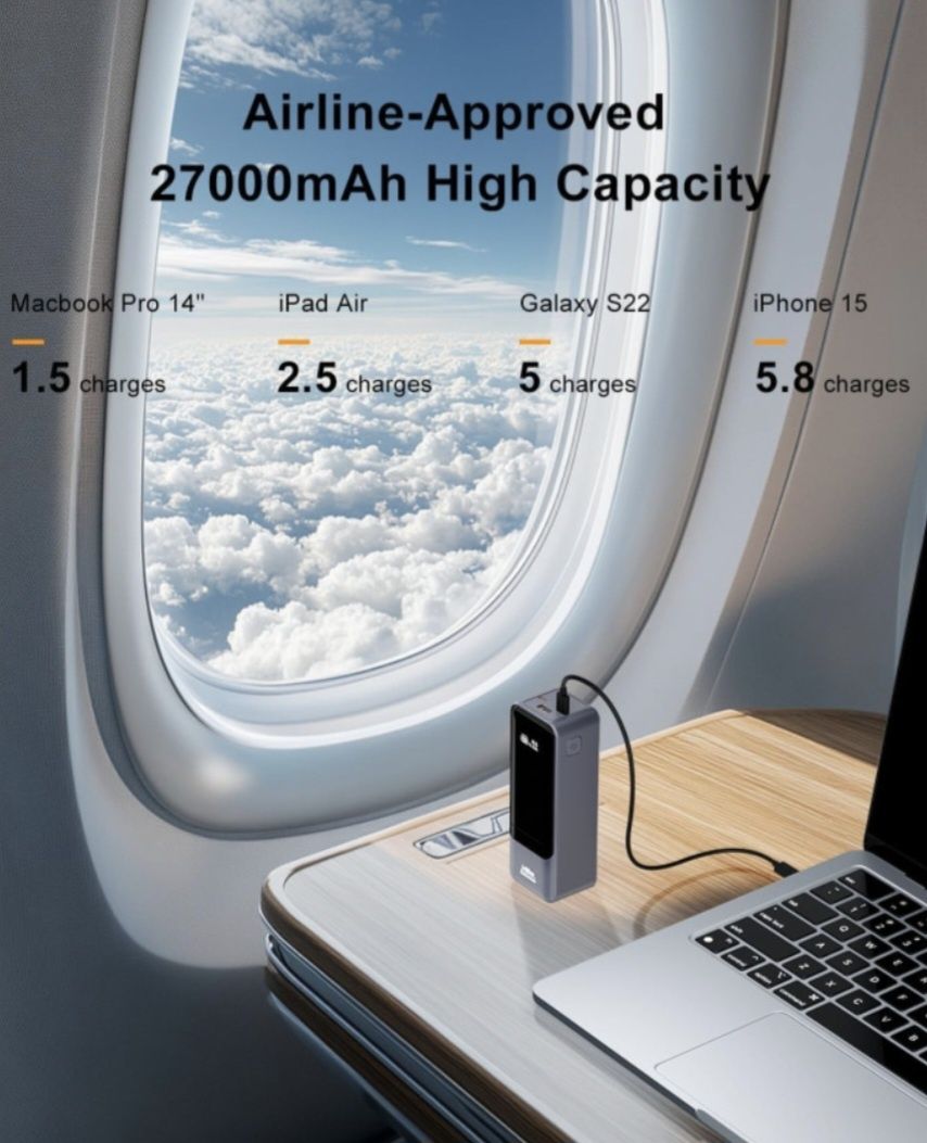 Power Bank для ноутбуків 27000мАч 145W+QC (Повер Банк 145Ватт)