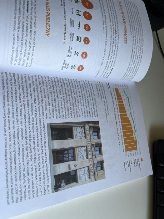 Ekonomia stosowana. Podręcznik do podstaw przedsiębiorczości,