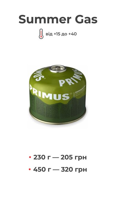 Газові різьбові балони Primus Gas, JetBoil