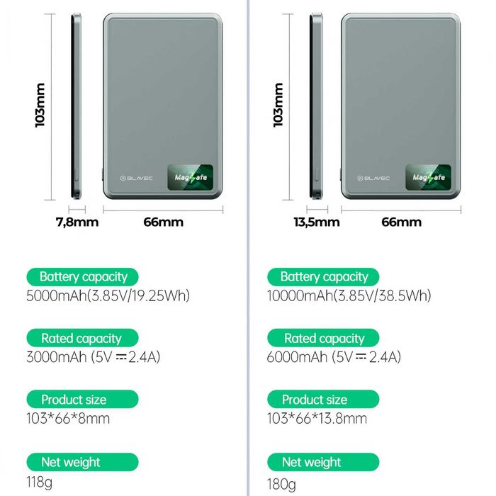 Blavec Power Bank 5000mAh BJ-04 Ultra Slim - Typ C-22,5W do MagSafe