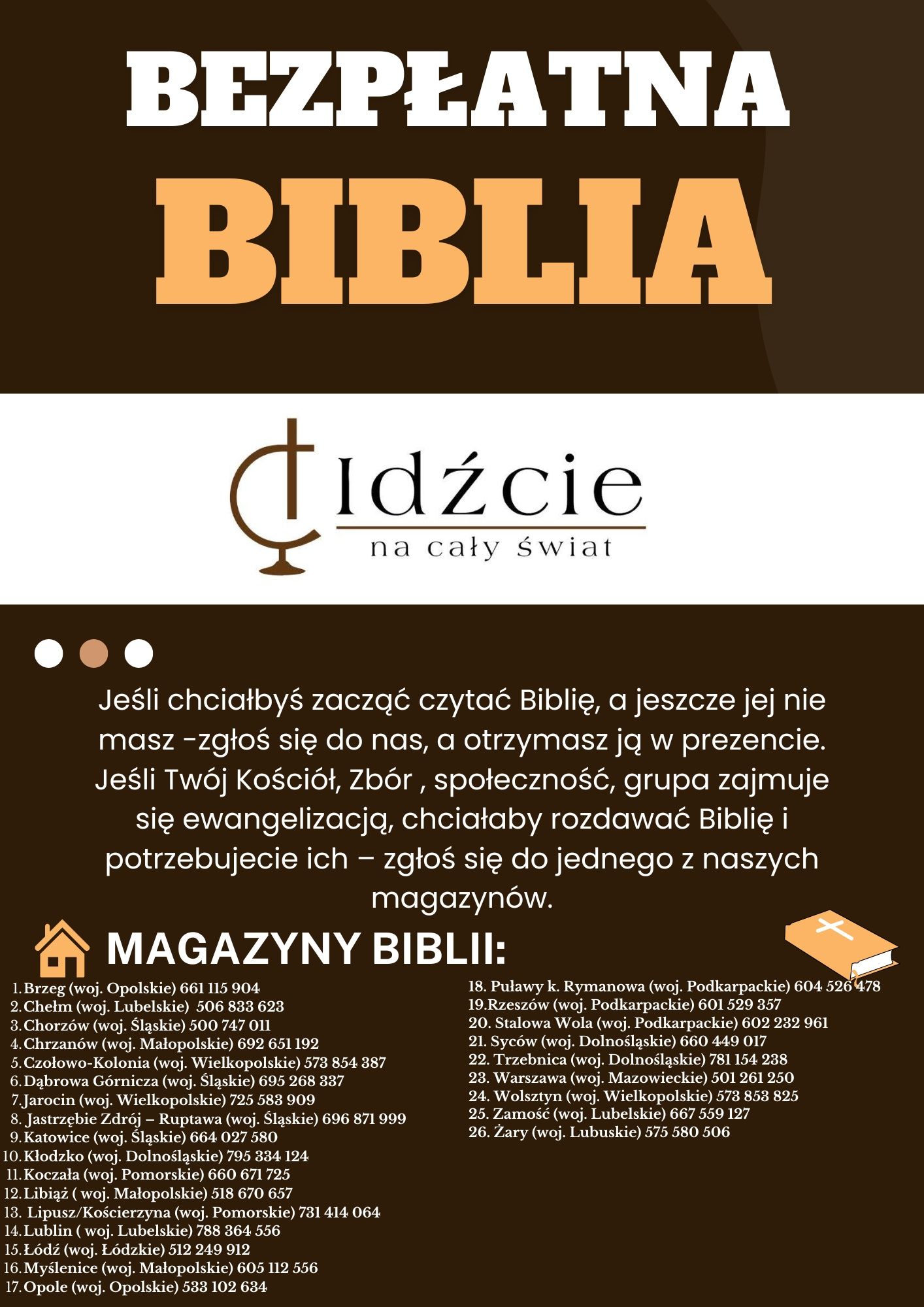 Biblia, Pismo Święte, Słowo Boże , UBG