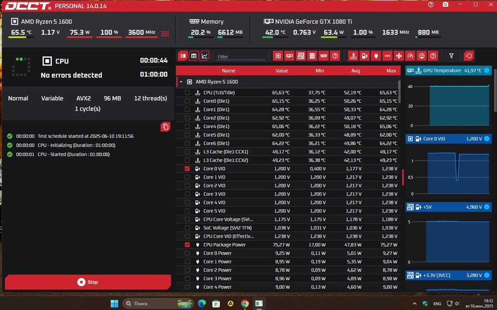 Процессор AMD Ryzen 5 1600