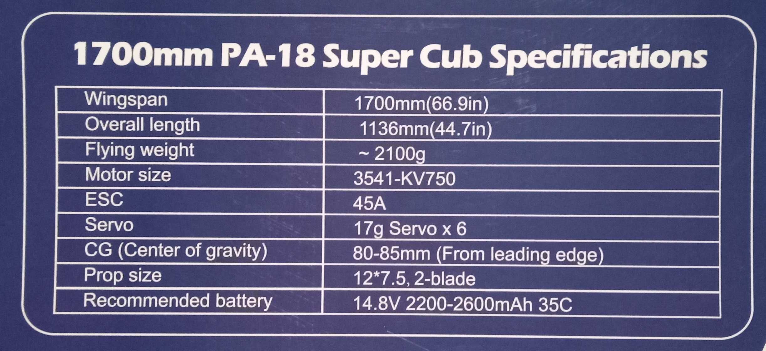 PA-18 J3 Piper Super Cub 1.7M z Reflex Gyro PNP