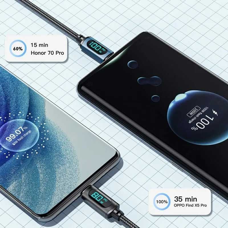 Kabel ładowania 2m USB-A i USB-C Essager z wyświetlaczem przepływu LED
