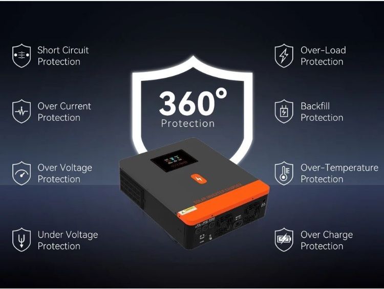 Інвертор PowMr 24v 4.2 кВт з MPPT для сонячних станцій lifepo4 nmc