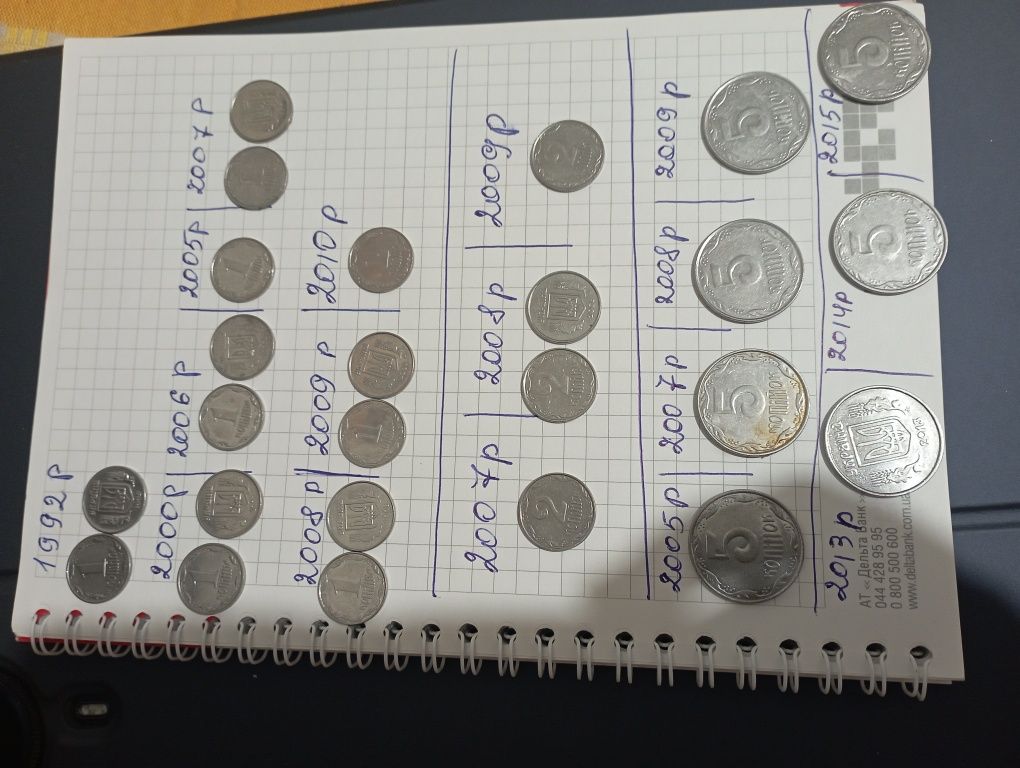 Продам монеты 1-5