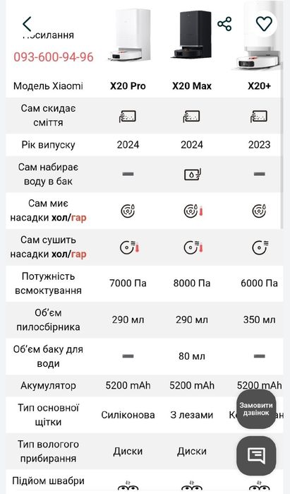 Робот пилосос Xiaomi X20PRO / X 20 PRO