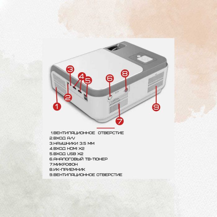 Проектор Портативний Full HD 4000 Lumen 1920*1080P