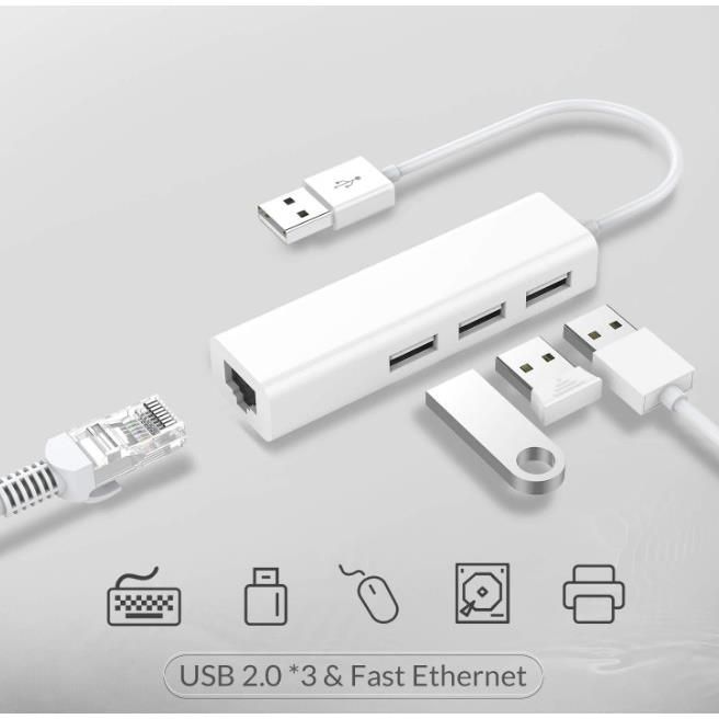 Adapter Lention 4W1