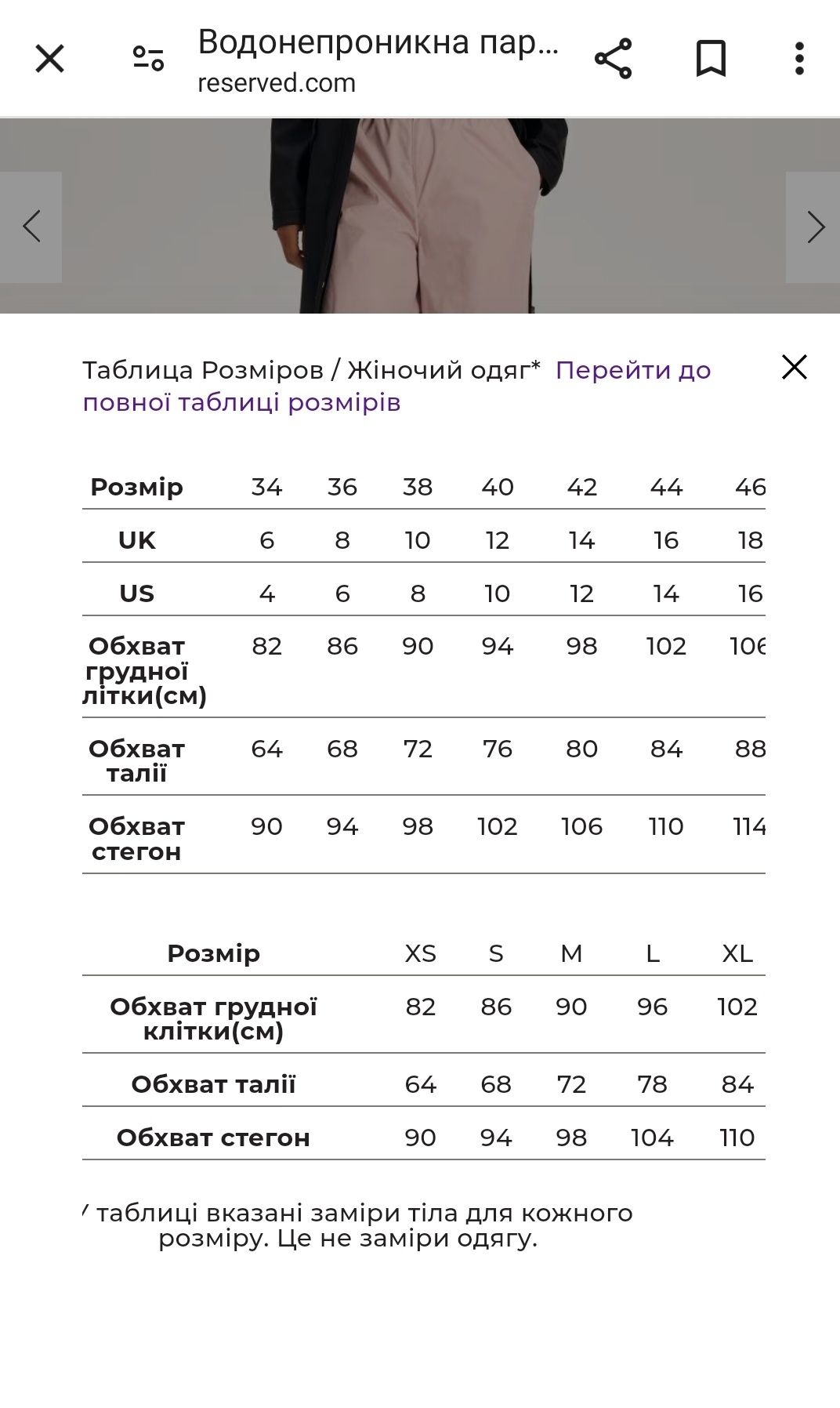 Водонепроникна парка жіноча чорна