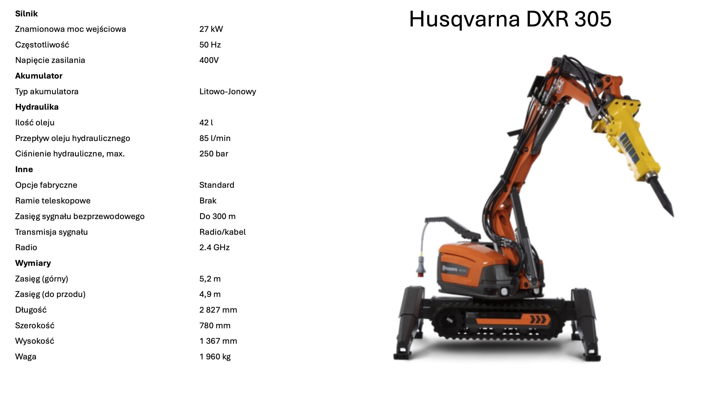 Wynajem zdalnie sterowanych robotów Husqvarna z operatorem