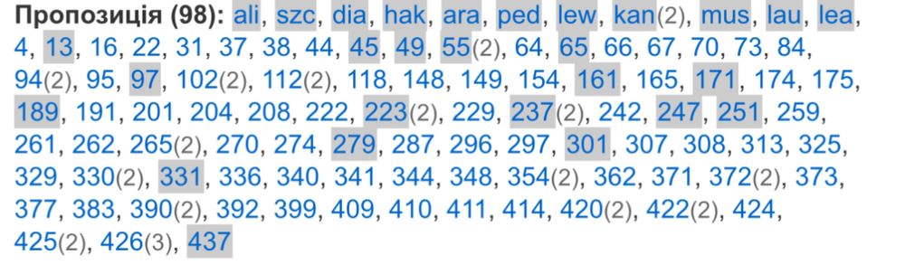 Панини 365 2024 продажа наклеек поштучно