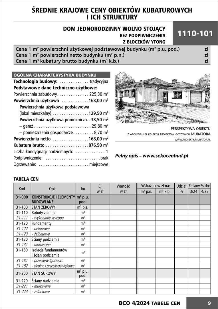 Biuletyn cen obiektów kubaturowych cz. 1 Sekocenbud BCO - 2 kw 2025