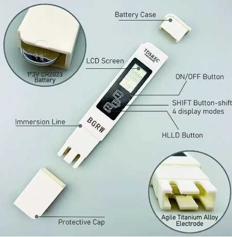 TESTE Digital Branco Qualidade Agua