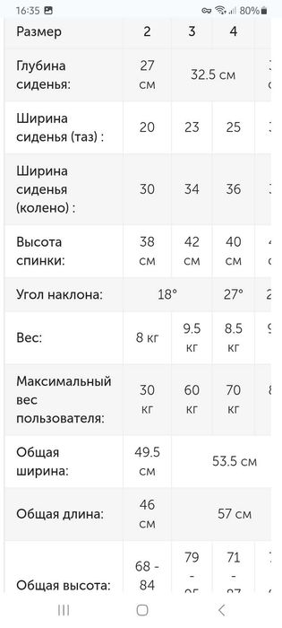 Кресло для душа и туалета r82 Swan №2(детский)