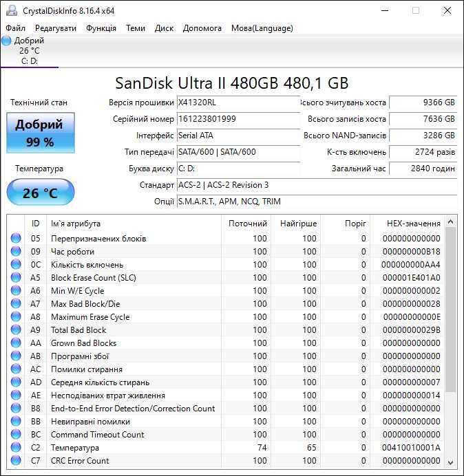 НоутбукLENOVO V320-17IKB IronGrey17,3" FHD,I5-8250U/20gb DDR4/ssd480gb