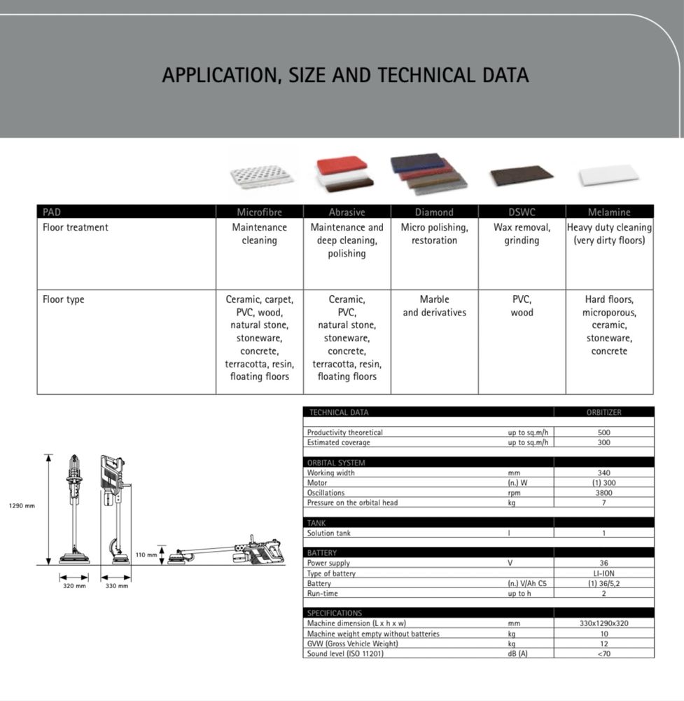 FIMAP Orbitizer - Limpeza de chão sem fios