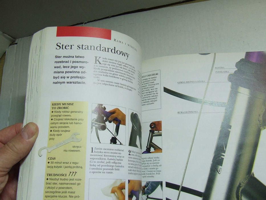 ROWER konserwacja i naprawa