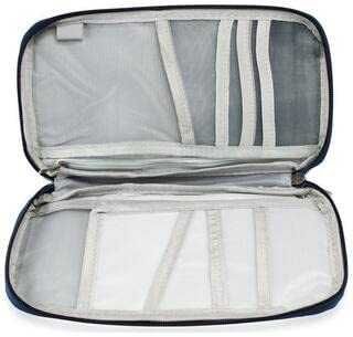 Organizer do walizki , portfel na dokument