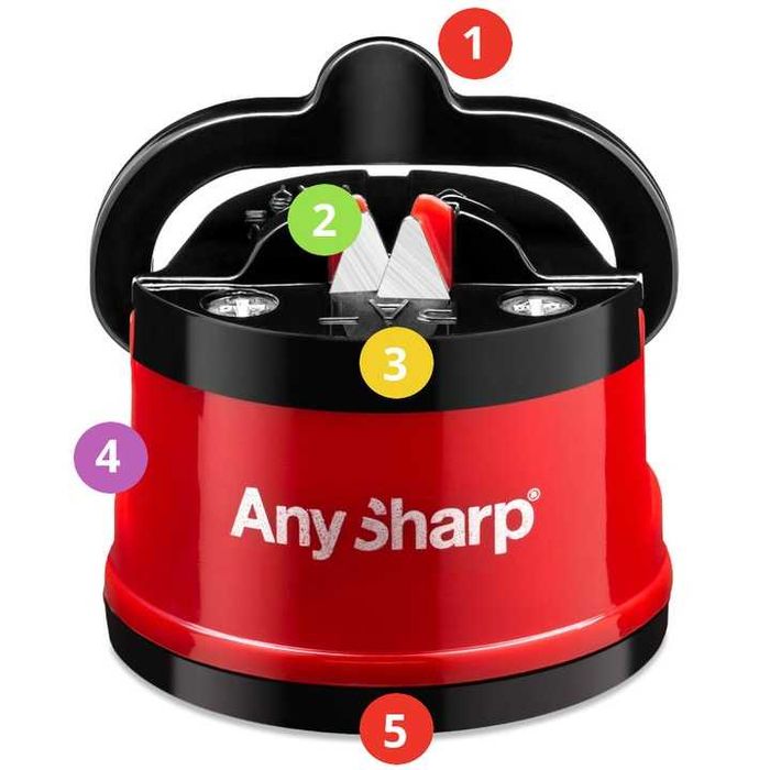 Ostrzałka Do Noży Osełka Anysharp Classic Red
