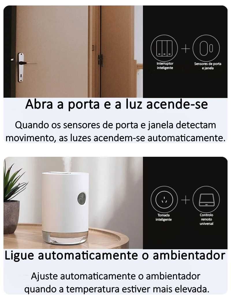 Adaptador ficha/ Tuya ZigBee / 2 Canais / Controlo por voz e app