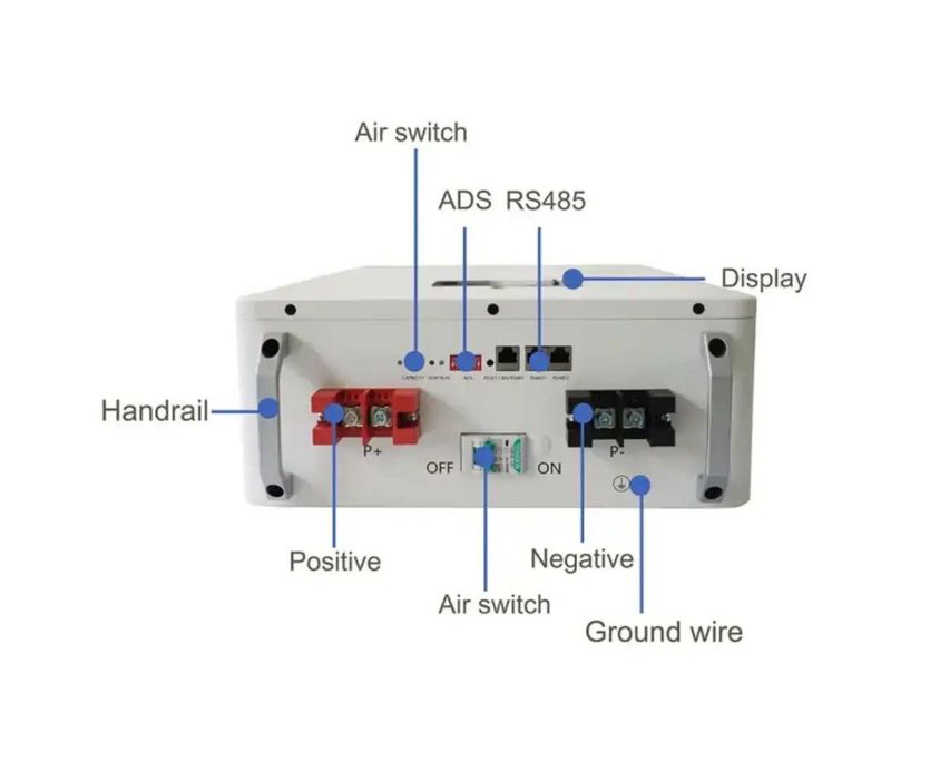 Акумулятор LiFePO4 SEPLOS NILE-100 51.2V 100AH 5.12KWH