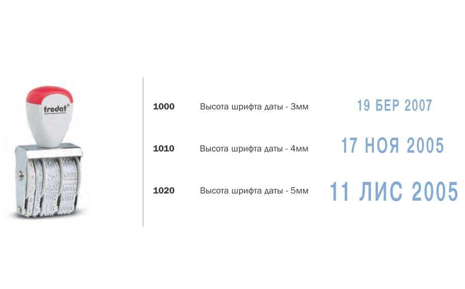 Ленточный датер – устройство для проставления даты