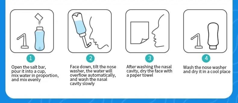 Garrafa limpeza nasal