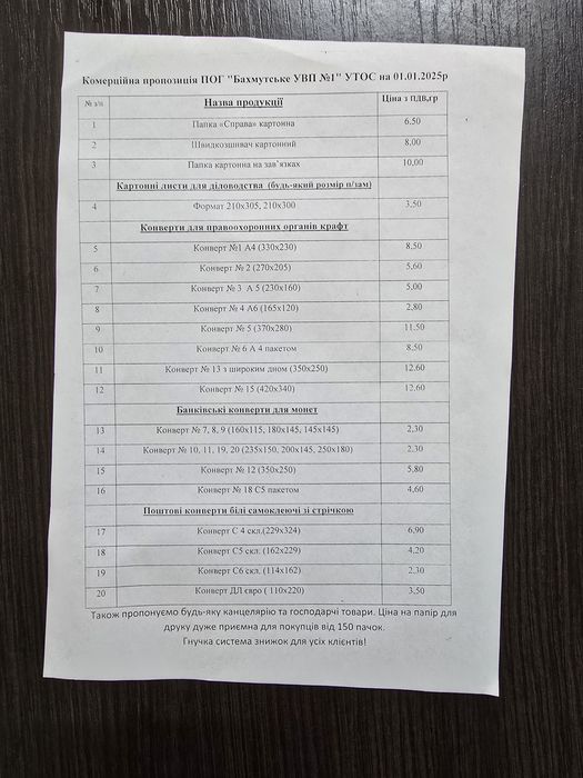 Крафтові конверти та пакети в асортименті