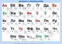 Допомога у виконанні домашніх завдань. Репетитор початкових класів.