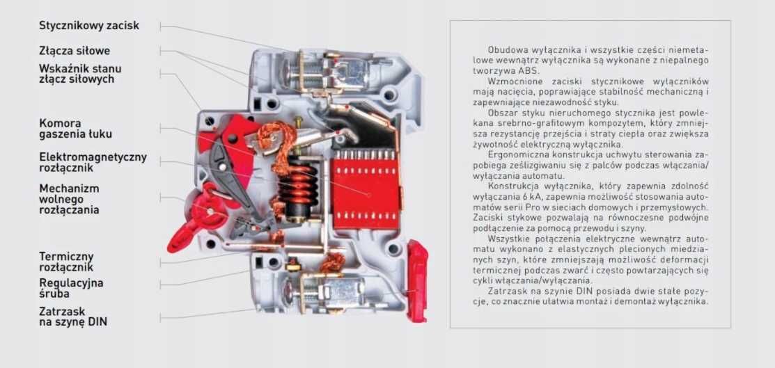 Wyłącznik nadprądowy bezpiecznik e.industrial C25 25A 4P 10kA