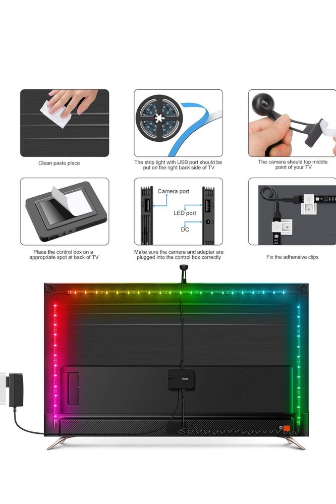 Світдодіодна  стрічка з інтелектуальною камерою для телевізора 55-65 д