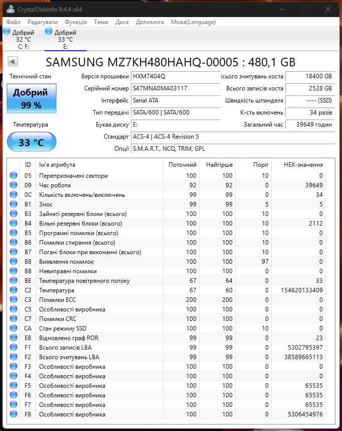 Серверний SSD Samsung SM883 SATA MLC 480 GB