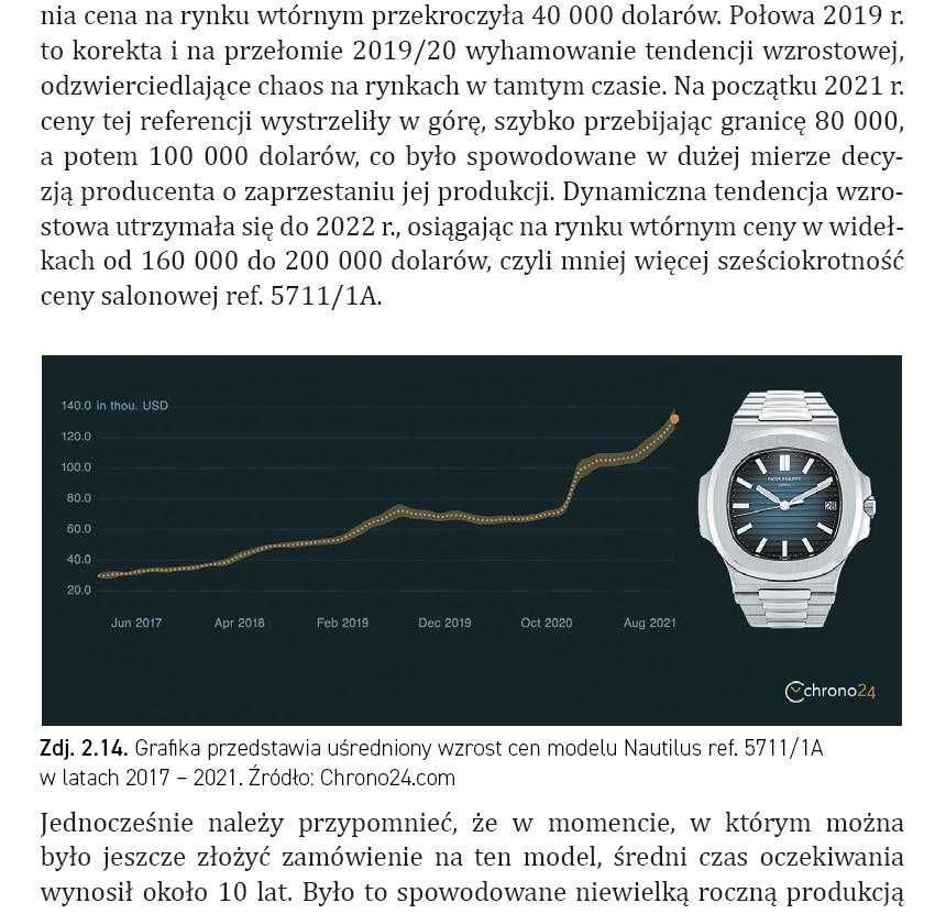 Książka Czas to pieniądz - Jak kolekcjonować i sprzedawać zegarki