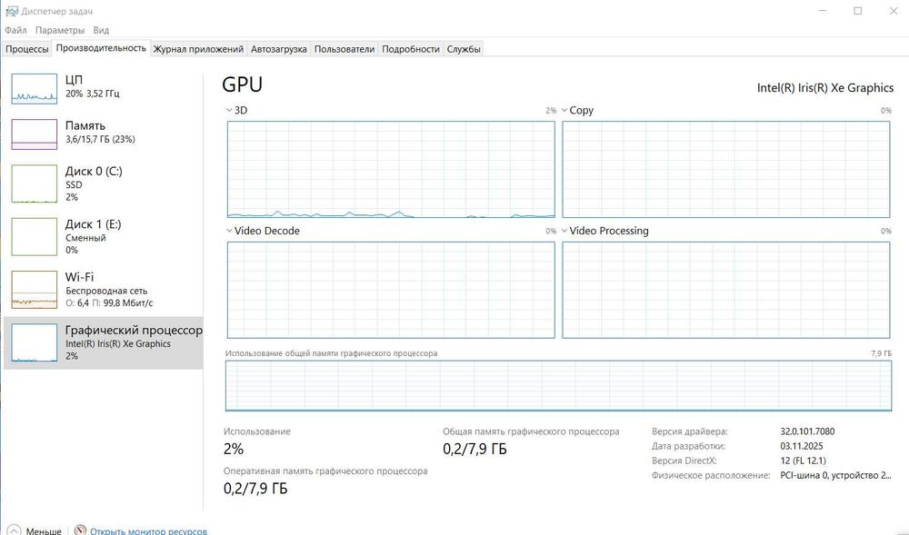Потужний Dell Latitude 3520 15.6" i7-1165g7 16GB/512GB SSD FullHD IPS