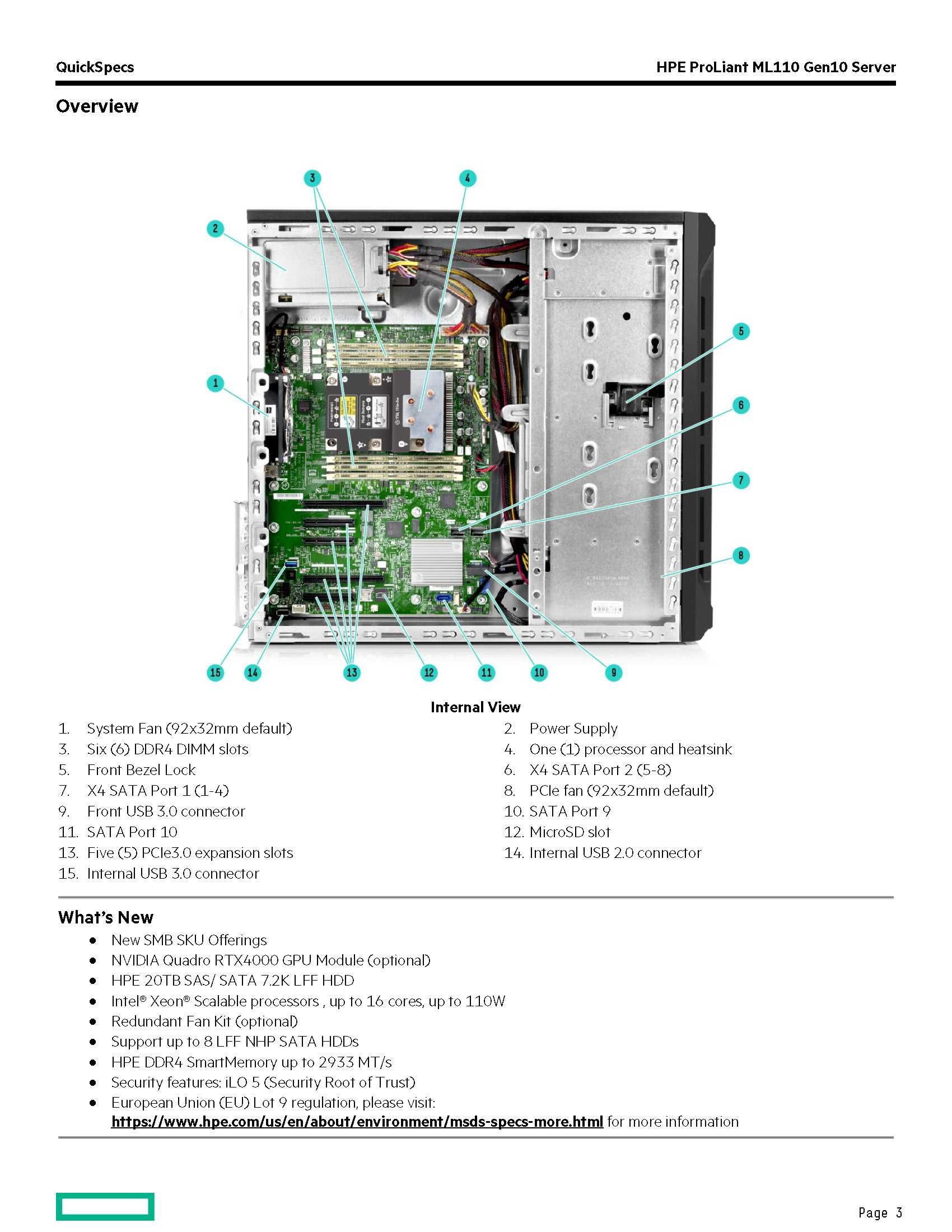 HP ProLiant ML110 Gen10 Motherboard/Материнська плата серверна