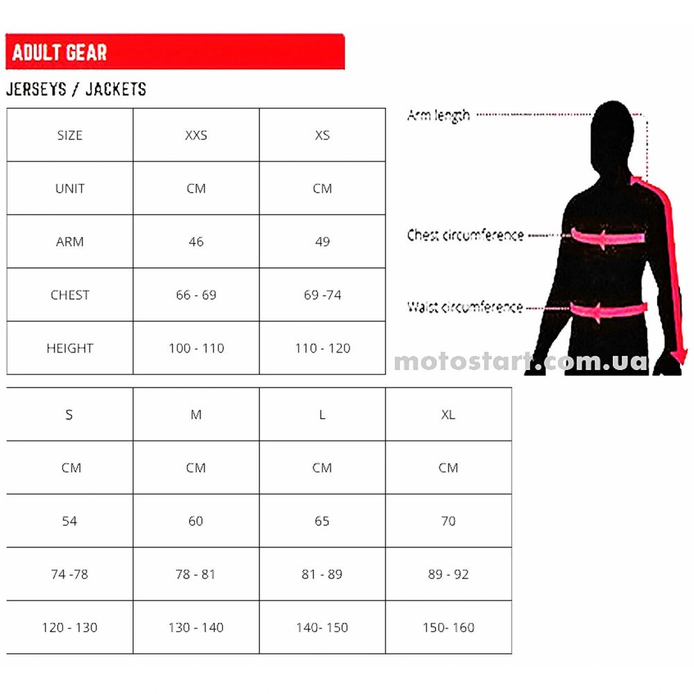 Комплект форми Leatt Ride Kit 3.5 (Royal) Розмір М